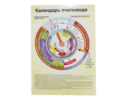 Календар пасічника картон